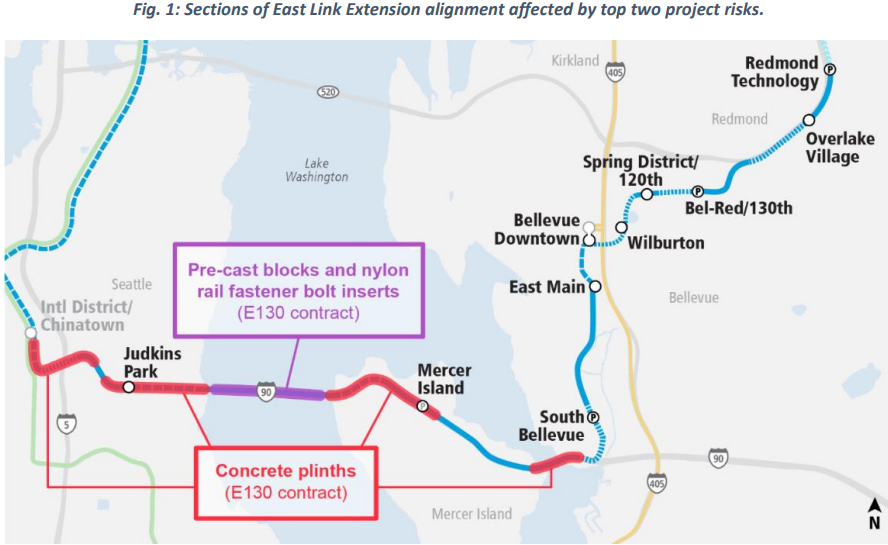 Pre-cast blocks and nylon rail fastener bolt inserts in the E130 contract, particularly in the longer span of the I-90 floating bridge between Seattle and Mercer Island have been particularly troublesome, as indicated in this agency diagram.