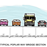 Cross-section of Poplar Way in Lynnwood
