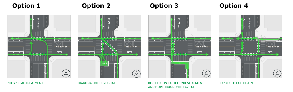 Four different options to navigate a switch from one side of the street to the other