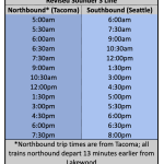 Revised-Sounder-S-Line