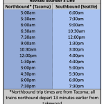 Revised-Sounder-S-Line-Baseline
