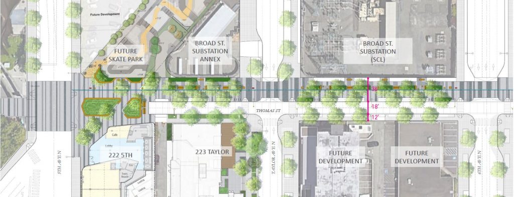 Blueprints for Thomas Street near 5th Ave N with a diverter and space for walking and biking