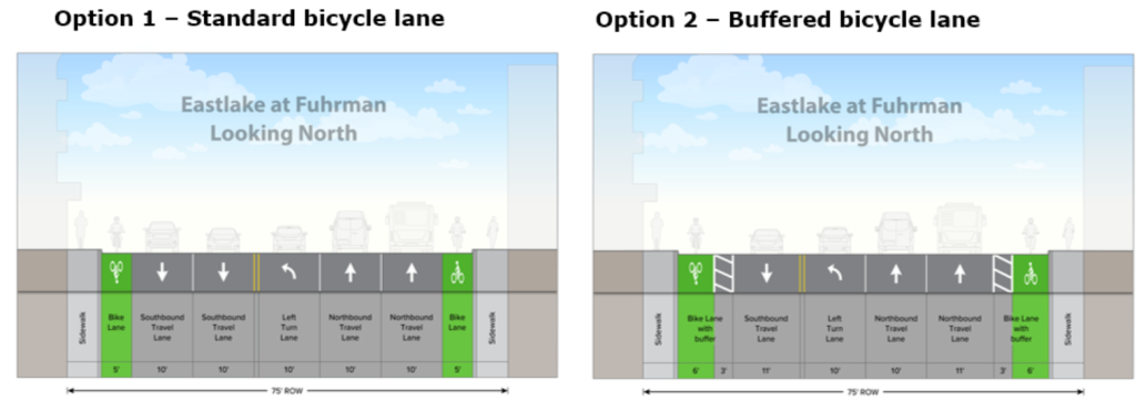 Two cross sections of the different options south of the University Bridge