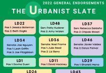 General Election Day 2022: Your Last Minute Roundup of Urbanist Endorsements, Op-Eds, and Ballot Box Locations The Urbanist Slate graphic lists following endorsements for the general election: King County Prosecutor: Leesa Manion LD34 Senate: Joe Nguyen LD22-1: Jessica Bateman LD34-1: Leah Griffin LD22-2: Beth Doglio LD43-1: Nicole Macri LD26-2: Matthew Macklin LD46 Senate: Javier Valdez LD29-2: Sharlett Mena LD27 Senate: Yasmin Trudeau LD46-2: Darya Farivar LD30 Senate: Claire Wilson LD48 Senate: Patty Kuderer LD47-2: Shukri Olow LD48-2 Amy Walen LD33-2: Mia Gregerson LD45 Senate: Manka Dhingra LD11-1: David Hackney LD32-1: Cindy Ryu LD34-2: Joe Fitzgibbon LD01-1: Davina Duerr LD36 Senate: Noel Frame LD21-1: Strom Peterson LD36-1: Julia Reed LD44 Senate: John Lovick LD36-2: Liz Berry LD44-1: Brandy Donaghy LD37-2: Chipalo Street KC Prop 1: Yes, KC Charter 1: Yes LD37 Senate: Rebecca Saldaña