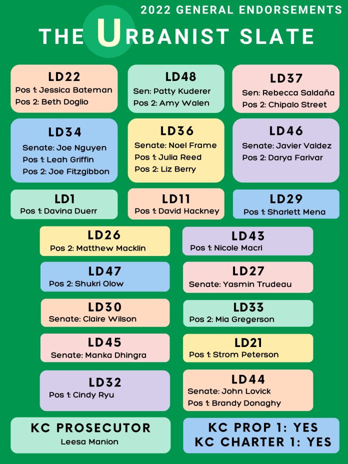 The Urbanist Slate graphic lists following endorsements for the general election: King County Prosecutor: Leesa Manion LD34 Senate: Joe Nguyen LD22-1: Jessica Bateman LD34-1: Leah Griffin LD22-2: Beth Doglio LD43-1: Nicole Macri LD26-2: Matthew Macklin LD46 Senate: Javier Valdez LD29-2: Sharlett Mena LD27 Senate: Yasmin Trudeau LD46-2: Darya Farivar LD30 Senate: Claire Wilson LD48 Senate: Patty Kuderer LD47-2: Shukri Olow LD48-2 Amy Walen LD33-2: Mia Gregerson LD45 Senate: Manka Dhingra LD11-1: David Hackney LD32-1: Cindy Ryu LD34-2: Joe Fitzgibbon LD01-1: Davina Duerr LD36 Senate: Noel Frame LD21-1: Strom Peterson LD36-1: Julia Reed LD44 Senate: John Lovick LD36-2: Liz Berry LD44-1: Brandy Donaghy LD37-2: Chipalo Street KC Prop 1: Yes, KC Charter 1: Yes LD37 Senate: Rebecca Saldaña