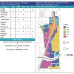 tukwila international district zoning