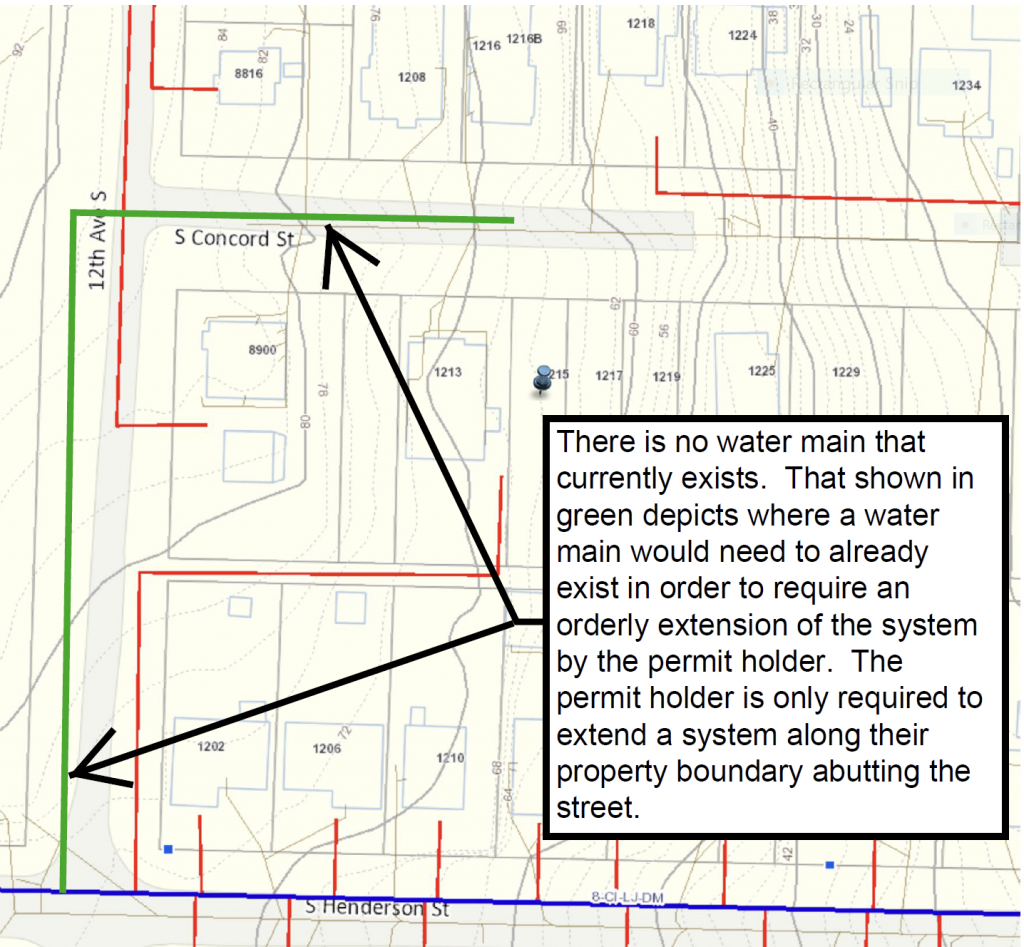 A annotated Seattle water system map with a caption reading "There is no water main that currently exists. That shown in green depicts where a water main would need to already exist in order to require an orderly extension of the system by the permit holder. The permit holder is only required to extend a system along their property boundary abutting the street." A water main must exist in order to connect to and extend in the abutting street to the extent of the parcel boundary. 