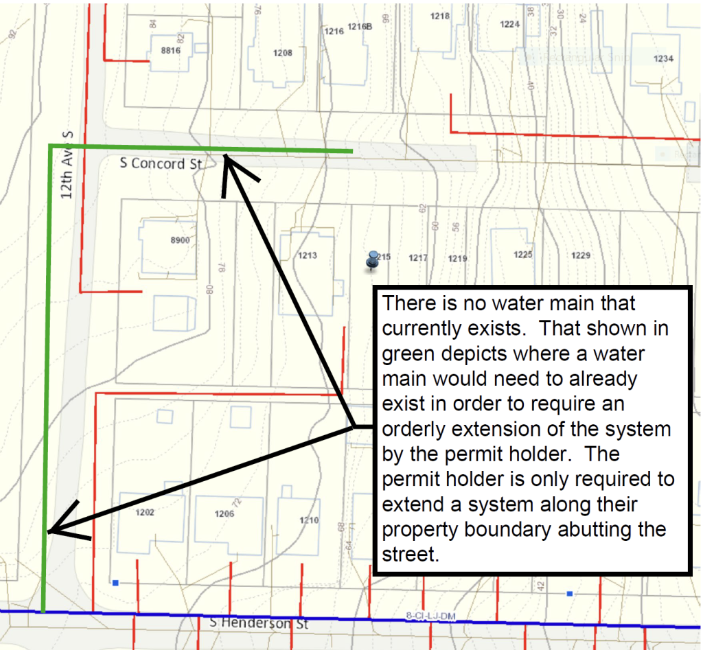 A annotated Seattle water system map with a caption reading "There is no water main that currently exists. That shown in green depicts where a water main would need to already exist in order to require an orderly extension of the system by the permit holder. The permit holder is only required to extend a system along their property boundary abutting the street." A water main must exist in order to connect to and extend in the abutting street to the extent of the parcel boundary. 