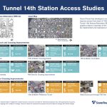 Ballard 15th Crossing