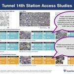 Ballard 15th Crossing Annotated