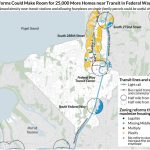 Federal Way Urban Institute
