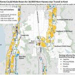 Kent – Urban Institute