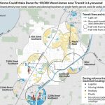 Lynnwood – Urban Institute
