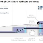 Pioneer-Square-North-station-Ballard-Link-Sound-Transit