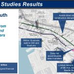 South-of-CID-Further-Study-by-Sound-Transit