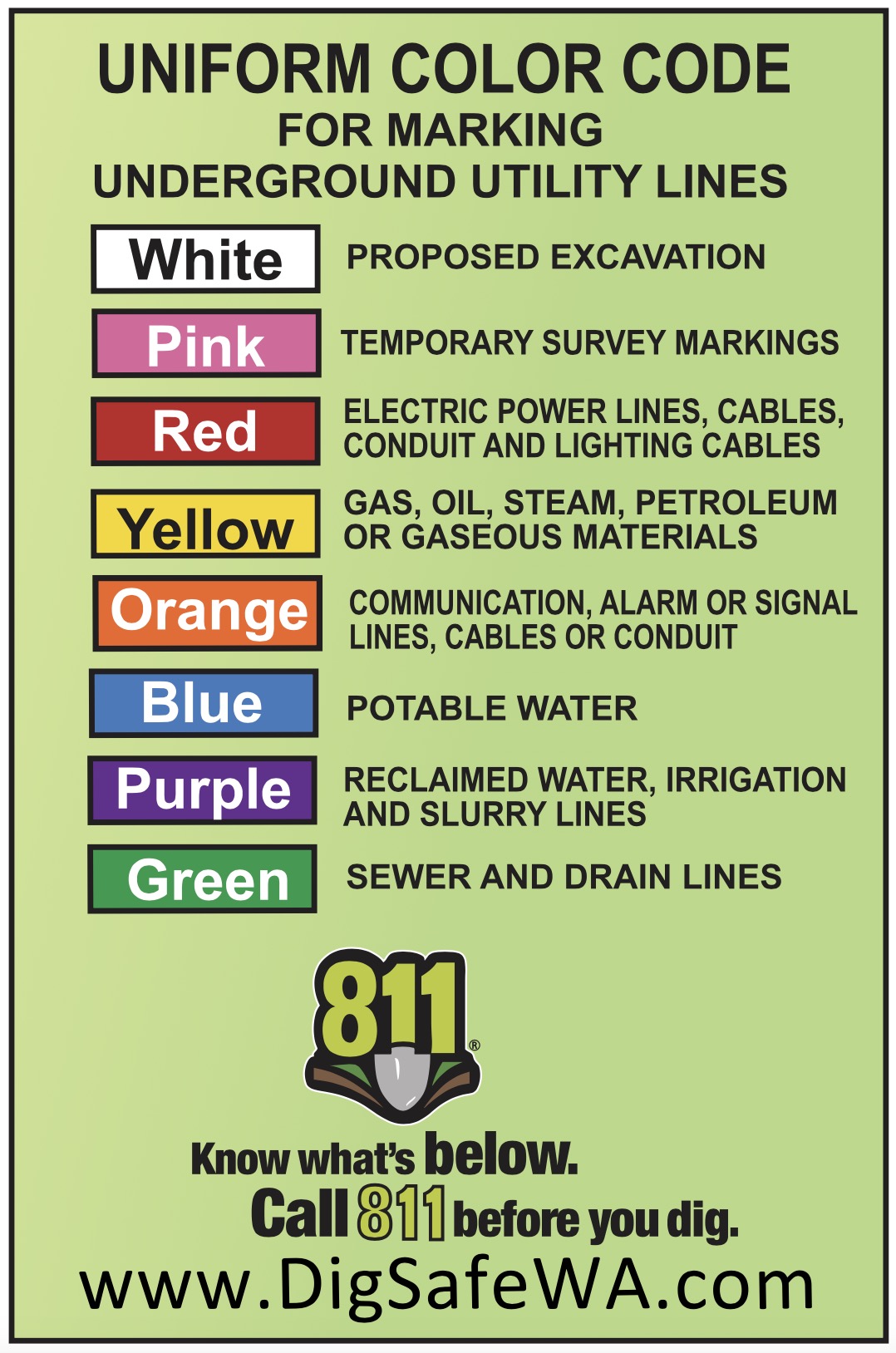 Decode the Rainbow: Utility Markings and Washington 811 - The Urbanist