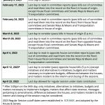 WALeg Cutoff Calendar