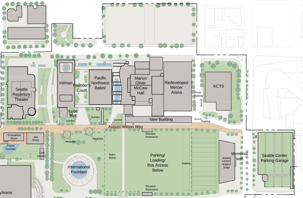 2008 plan for Seattle Center with Memorial Stadium completely covered in green space and a garage below