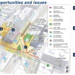 4th Avenue Shallow streetscape opportunities via Sound Transit