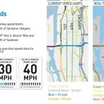SODO Speeds with fatality