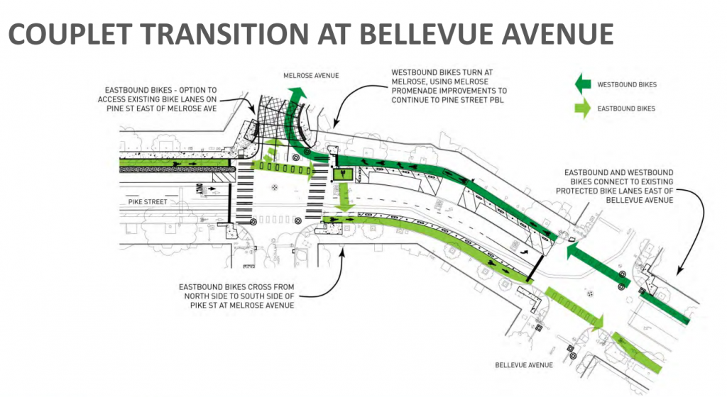 A drawing showing the different spaces people biking westbound and eastbound will need to use between Melrose and Bellevue on Pike