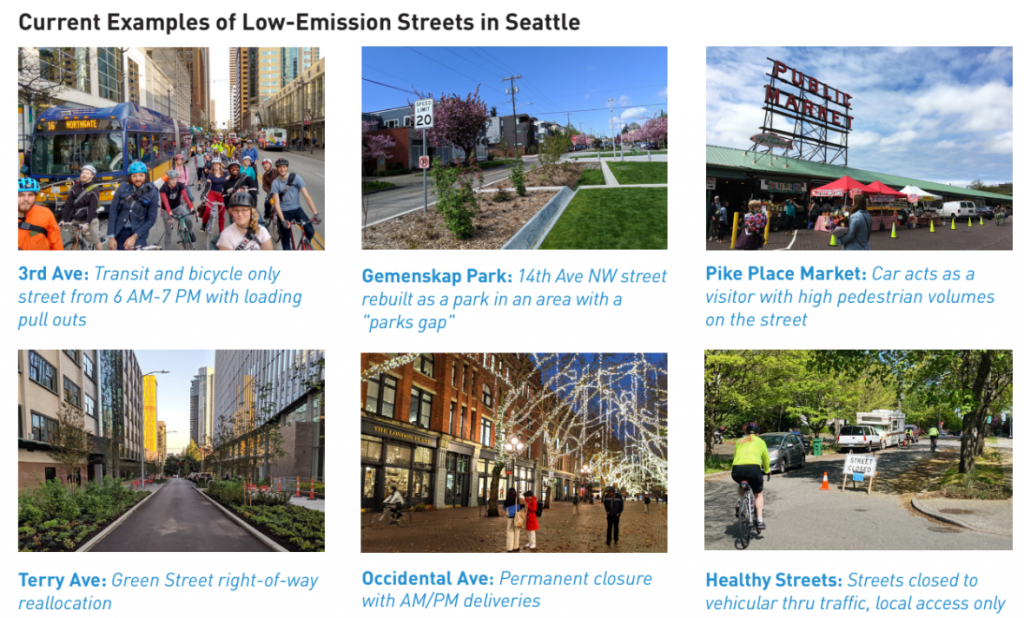 A set of six images shows places where cars are all allowed but where slightly more priority is given to people walking, biking, or taking transit