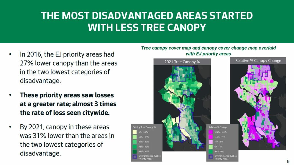 Maps showing the most disadvantaged areas of Seattle started with less tree canopy and saw losses at a greater rate.