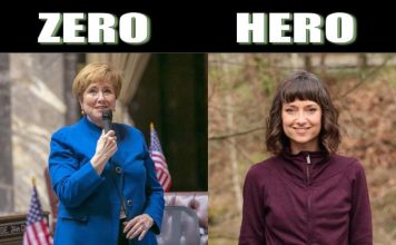 Heroes and Zeroes of the 2023 Washington State Legislature