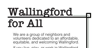 What is The Future of Wallingford?