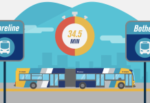 Stride Bus Projects Fall Further Behind Schedule, Controversy Brews in Lake Forest Park