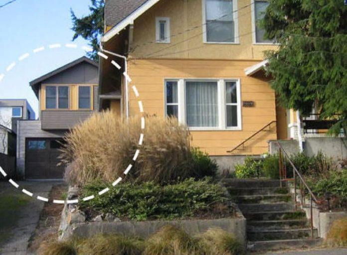 Backyard cottage graphic by City of Seattle