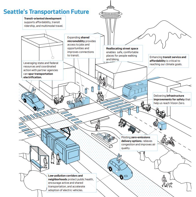 A graphic sketches out a few city blocks with the Space Needle and Mount Rainier in the background.
