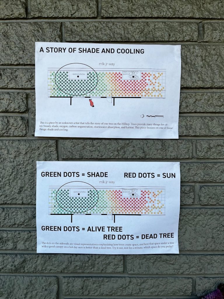 Signs describe the green or red dots that relate to tree shade and cooling. 