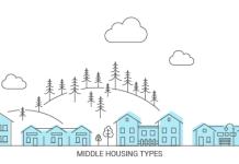 State Issues Draft Middle Housing Guidance and Model Codes