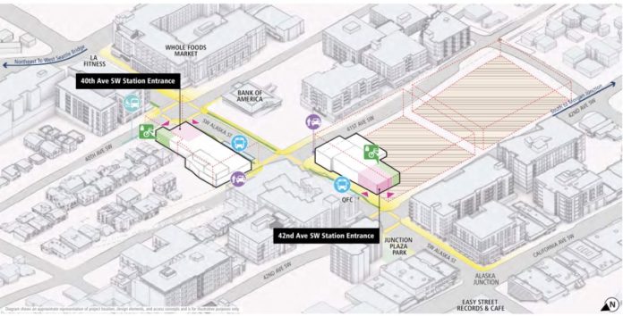An architectural rendering shows Alaska Junction Station with pedestrian improvements on corridors like Alaska Street indicated. Landmarks like Easy Street Records are also shown.