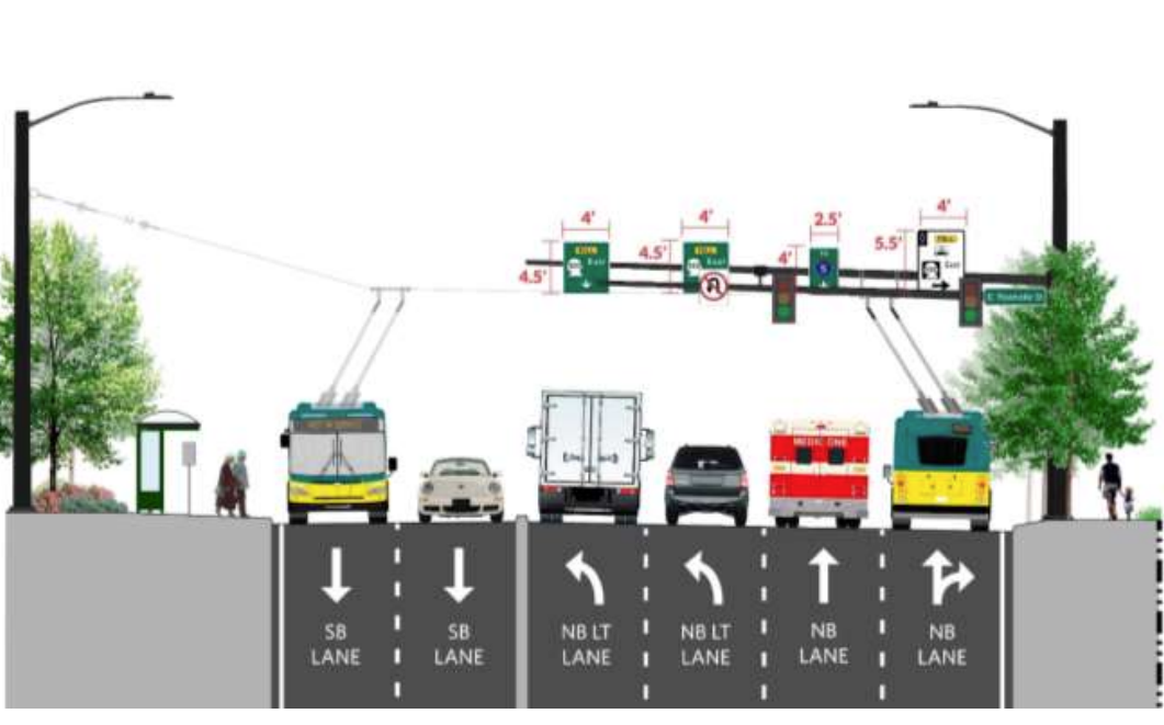 Highway-Style Signage Near SR 520 in Montlake Prompts Local