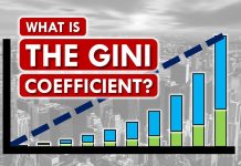 Sunday Video: Highest Inequality Of American Cities, Ranked By Gini Index