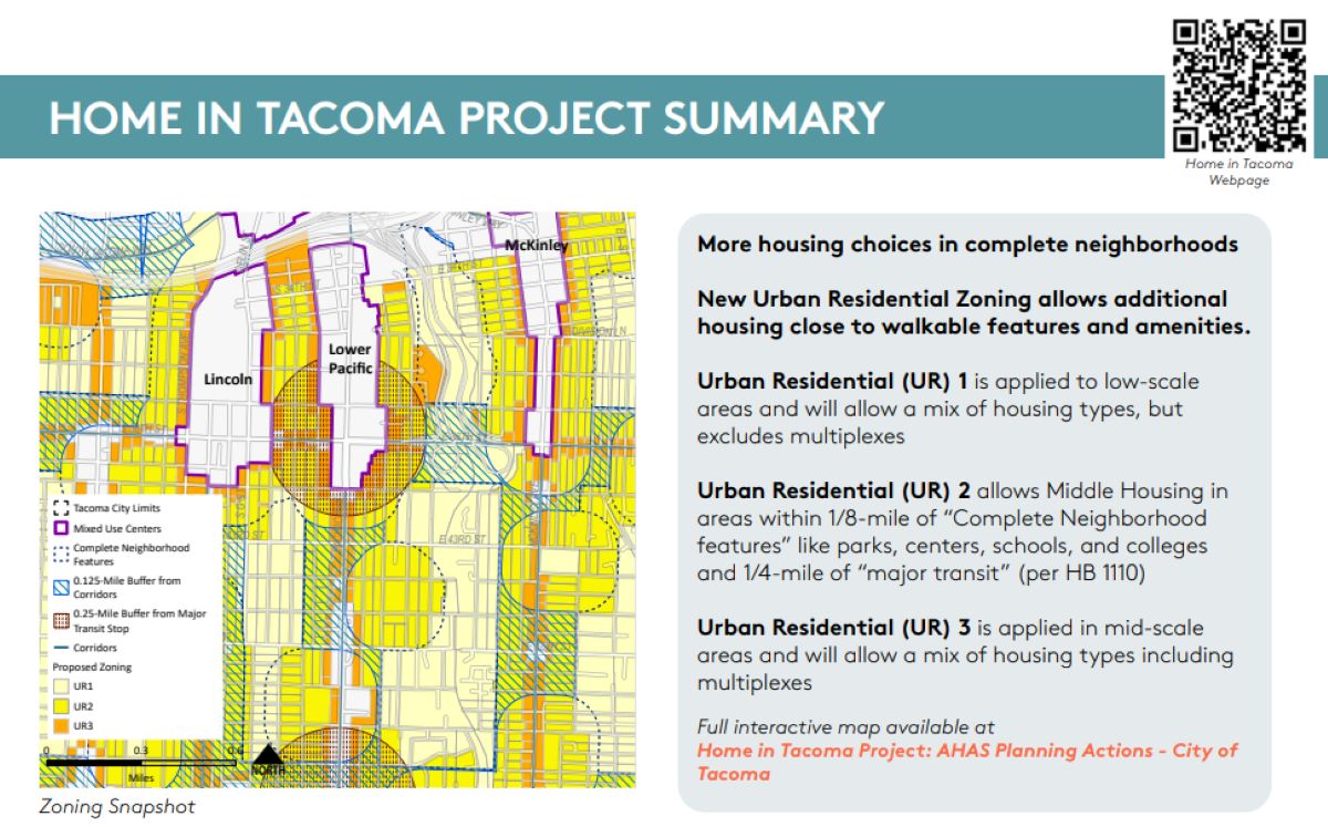 Home in Tacoma Rezones Generate Small Permit Bump in First Months