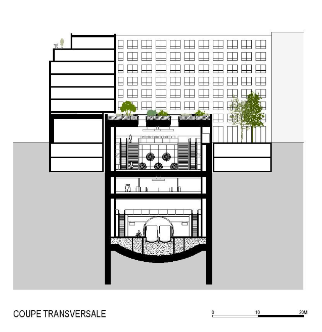 Marie de Saint Ouen Station Cross Section