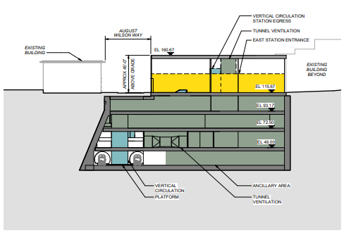 Seattle Center Station Cross Section