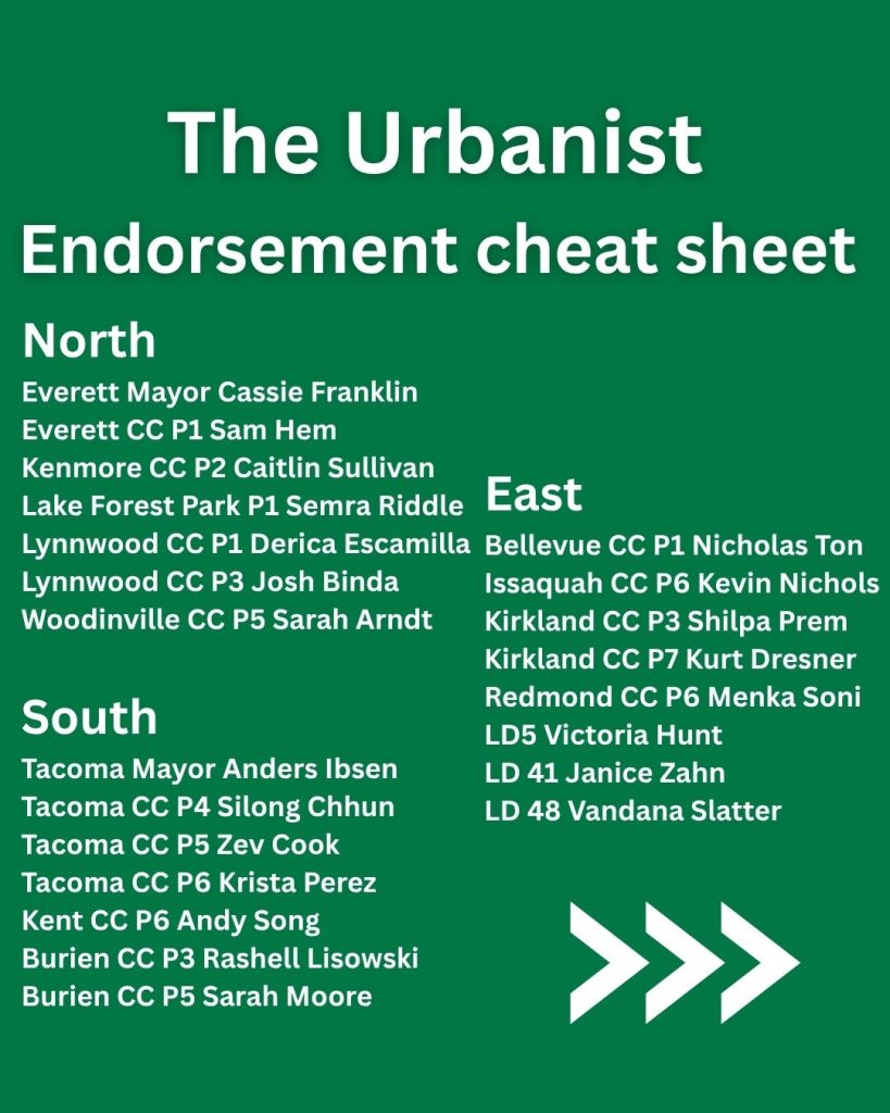 A green graphic with the title The Urbanist Endorsement Cheat Sheet North
Everett Mayor Cassie Franklin
Everett CC P1 Sam Hem
Kenmore CC P2 Caitlin Sullivan
Lake Forest Park P1 Semra Riddle
Lynnwood CC P1 Derica Escamilla
Lynnwood CC P3 Josh Binda
Woodinville CC P5 Sarah Arndt. South
Tacoma Mayor Anders Ibsen
Tacoma CC P4 Silong Chhun
Tacoma CC P5 Zev Cook
Tacoma CC P6 Krista Perez
Kent CC P6 Andy Song
Burien CC P3 Rashell Lisowski
Burien CC P5 Sarah Moore. East
Bellevue CC P1 Nicholas Ton
Issaquah CC P6 Kevin Nichols
Kirkland CC P3 Shilpa Prem
Kirkland CC P7 Kurt Dresner
Redmond CC P6 Menka Soni
LD5 Victoria Hunt
LD 41 Janice Zahn
LD 48 Vandana Slatter