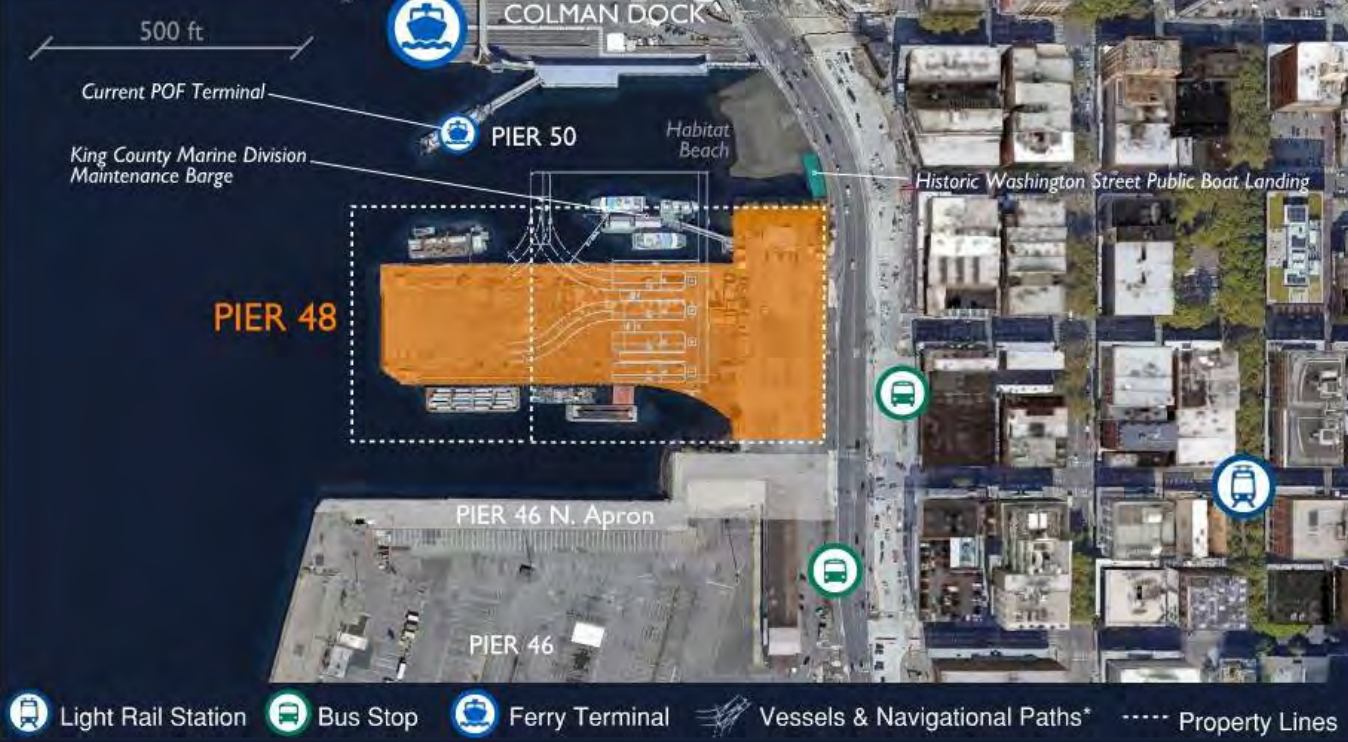 Kitsap Transit Considers Alternatives for a New Seattle Fast