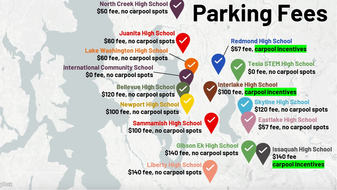 Map of Seattle's eastern suburbs with dropped pins at the locations of the surveyed high schools, each high school's parking fee price and existing carpool incentives are listed. 